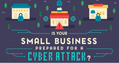 Small-Business-Cyber-Attacks