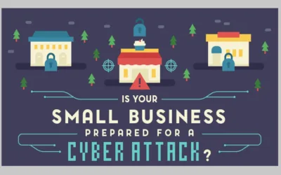 Effective Cybersecurity for SMB: Why is it Critical?
