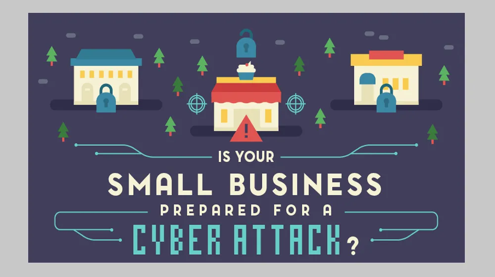 cybersecurity for SMB